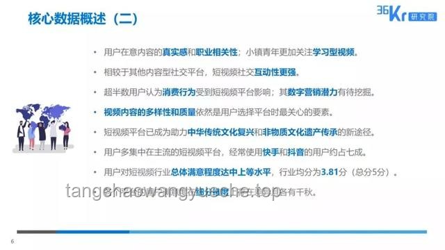 咔！！嚓！！！！：记录生活新趋势——短视频与即时摄影的融合发展